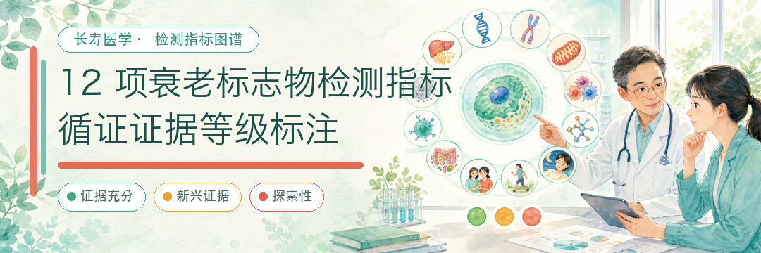12 项衰老标志物检测指标 — 循证证据等级标注